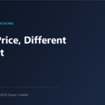 GA4 dashboard plugins compared at the sub-100 dollar tier on sites, ecommerce and custom dimensions