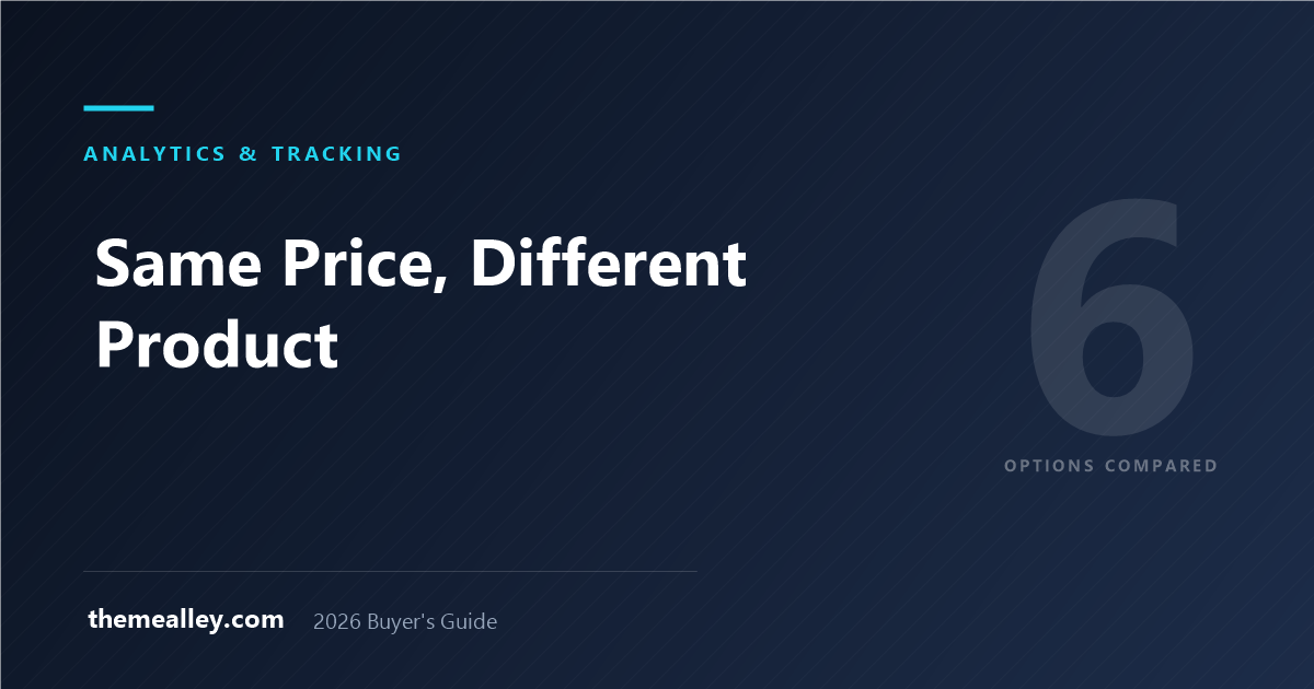 Best GA4 Dashboard Plugins Under $100 a Year
