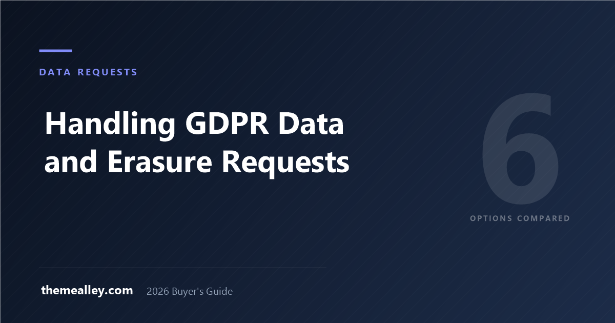 Best GDPR Data Request and Erasure Plugins for WordPress