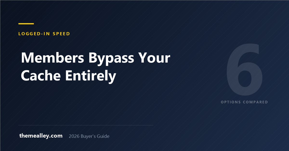 Best Performance Plugins for Membership and Logged-In Sites
