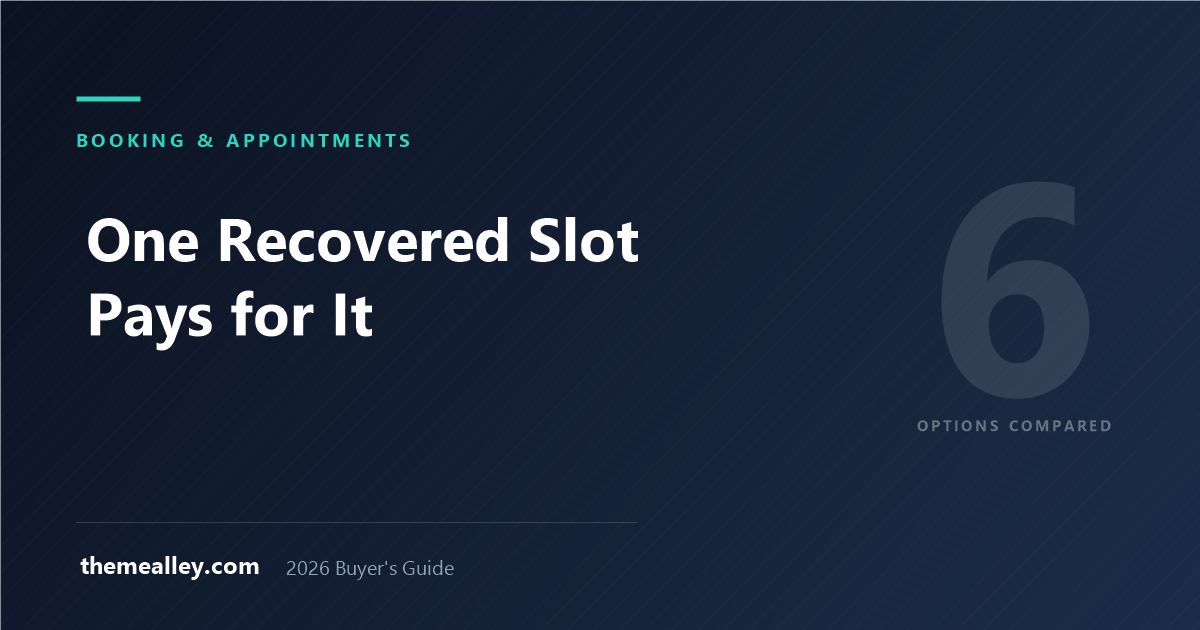 WordPress booking plugins compared on the tier that includes SMS reminders and deposit collection