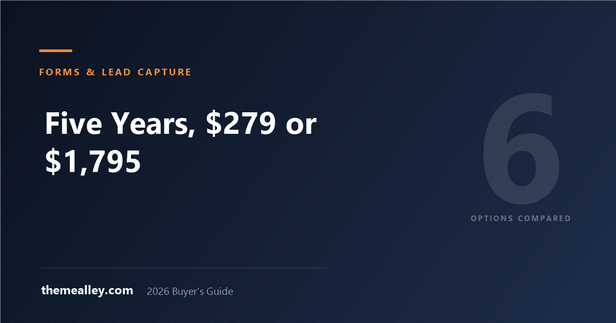 Form Builders With Lifetime Pricing vs Annual Licences