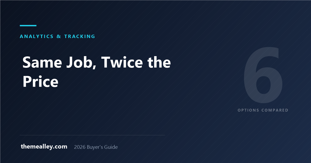 GA4 E-Commerce Event Tracking Plugins for WooCommerce Stores