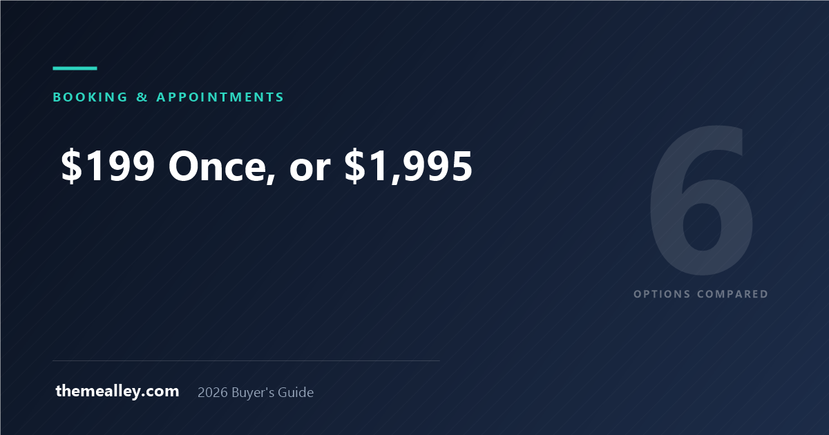 Lifetime-Deal vs Annual Pricing Across Booking Plugins