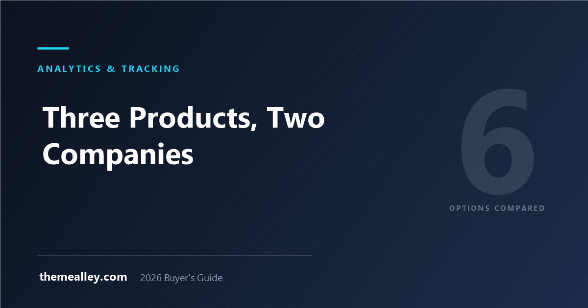 MonsterInsights, ExactMetrics and Analytify compared on tier pricing, feature gates and five-year cost
