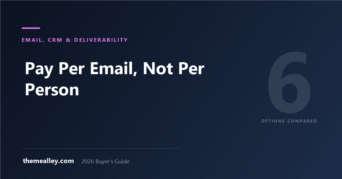 Newsletter Plugins That Send via Amazon SES for Near-Zero Cost
