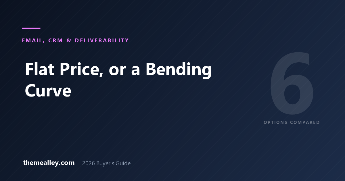One-Time-Fee Newsletter Plugins vs Monthly ESP Pricing