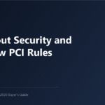 WooCommerce security options compared on detection windows, cleanup SLAs and PCI script requirements